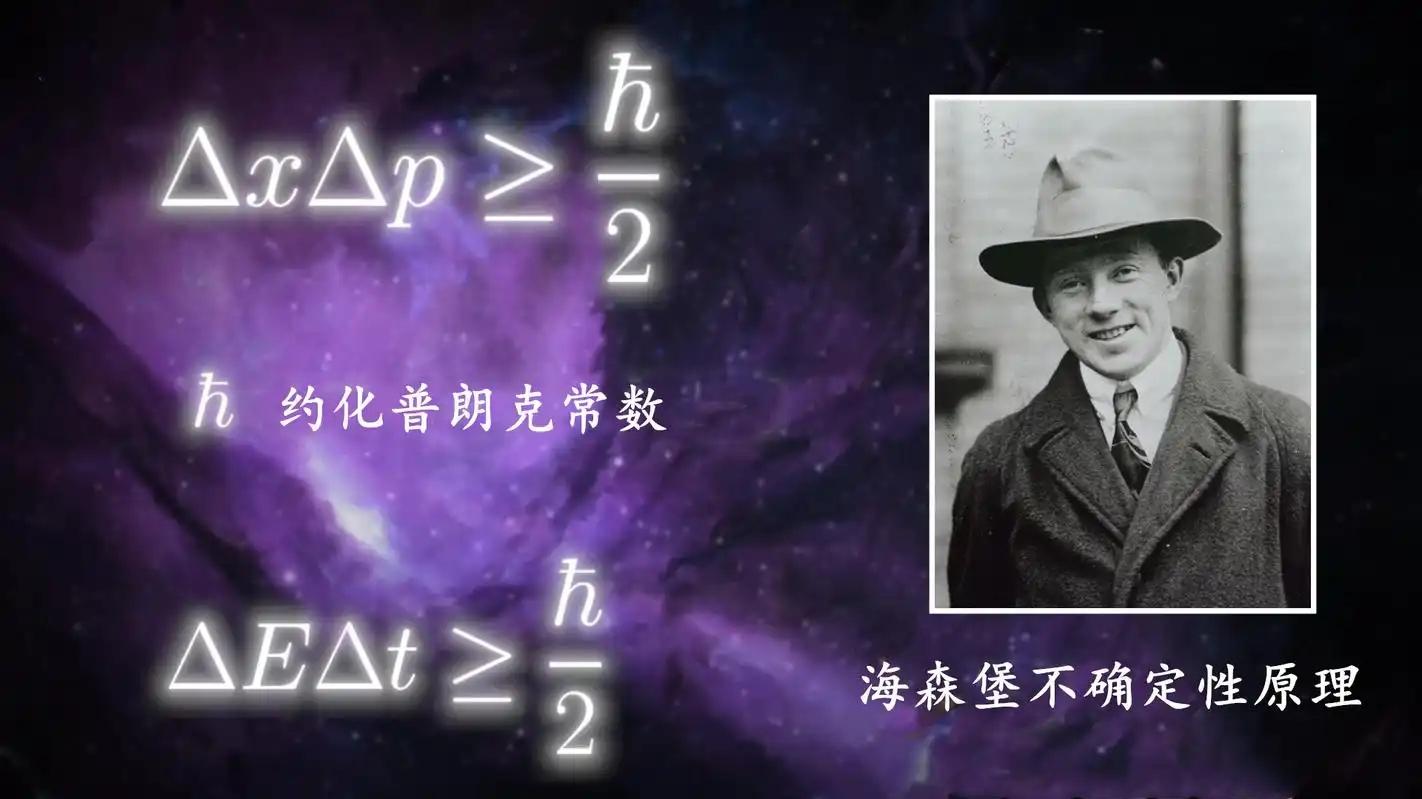 深度长文：测不准原理，到底是人测不准，还是世界本就不确定？