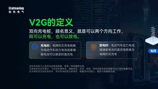 充电桩行业深水区破局：汪进进与能效电气的存量市场先手布局