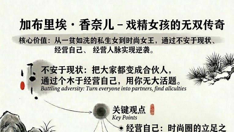 商界大亨的成功密码