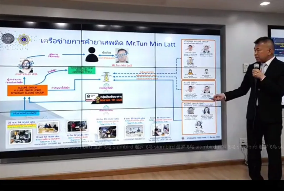 公开严控资金外流，自家却在曼谷买豪宅？真相被挖出来了