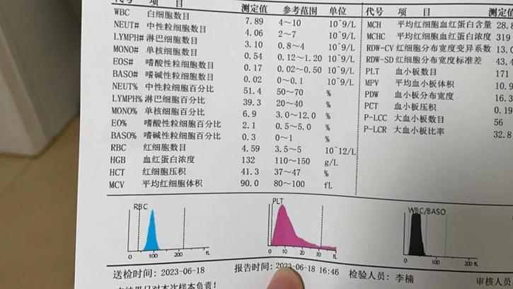 治疗 ITP（血小板减少症）的心酸经历，看完千万别走我的弯路