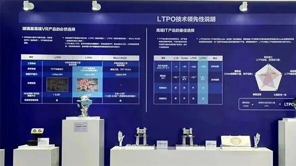 TCL华星、惠科、京东方、友达、川宝、群创等面板巨头集体跨界半导体，两岸产业为何剑指玻璃基赛道？