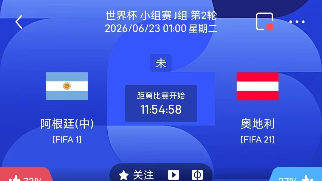 6月22日  五洲健儿齐聚绿茵赛场，以拼搏之名铸就世界杯史诗华章。