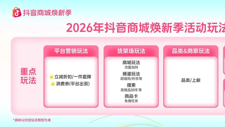 「抖音商城焕新季」报名进行时：春风送暖，引爆生意多倍增长机遇