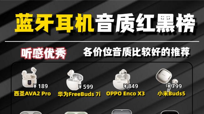蓝牙耳机哪个牌子音质好价格便宜？十大性价比高的蓝牙耳机推荐！