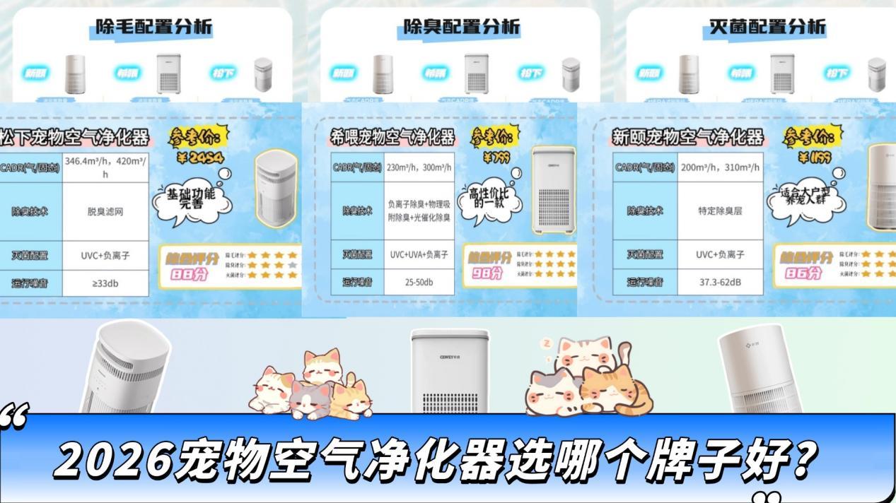 希喂/松下/新颐哪款吸猫毛好? 2026年宠物空气净化器选哪个牌子好?