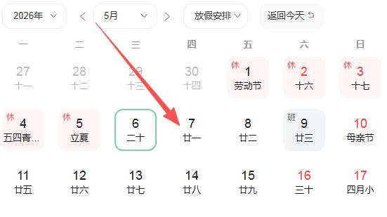 2026年5月7号好运生肖排名榜。