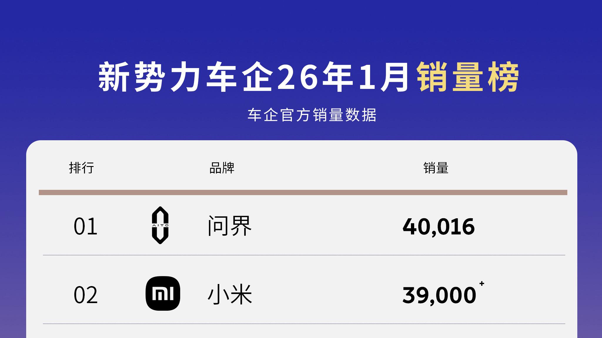 26年1月，市场真的很淡！