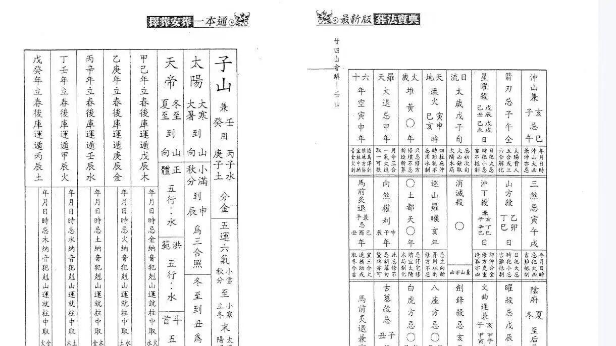 祖传秘抄《择葬安葬一本通》全 174 页两册，造葬丧葬全套古法汇总