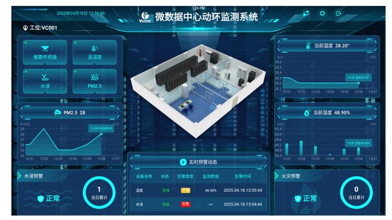 通信工程专业建设，如何找到评价高的信息网络布线实训设备服务商