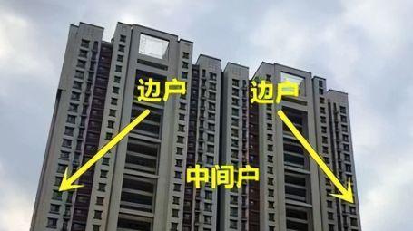 购房建议：东贵西廉中间省，适合自己的才最好