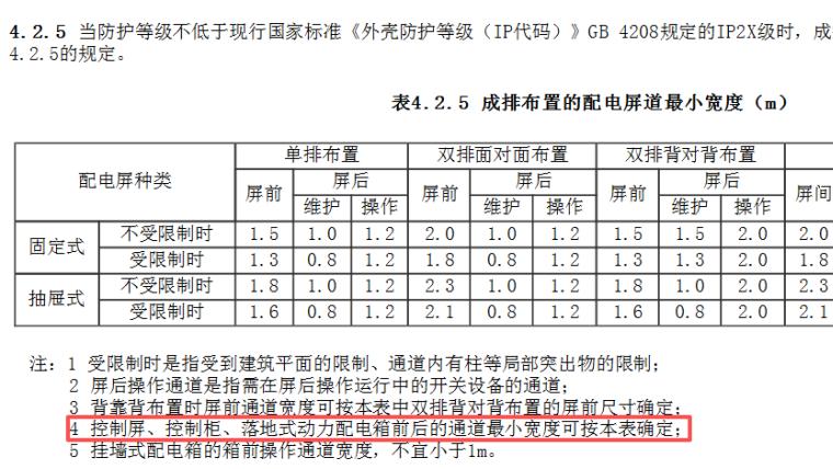 消防泵控制柜是否需要柜后检修通道？