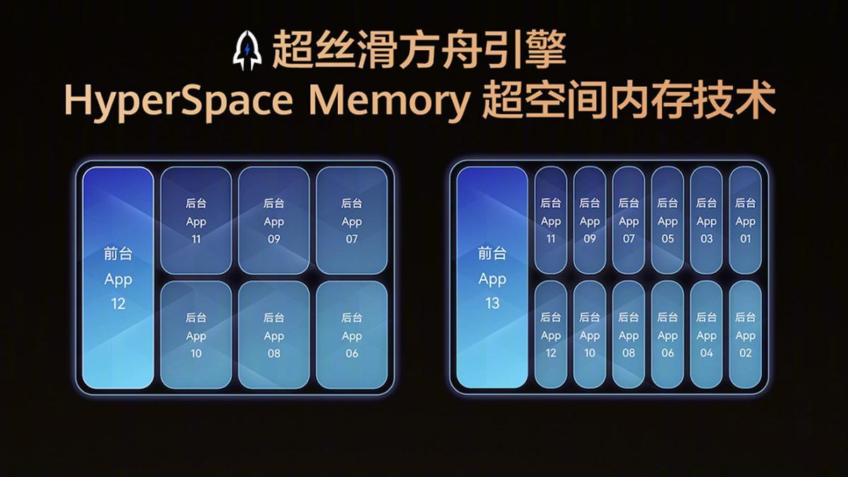 手机行业迎来五年最大涨价潮，逆势降价华为Mate 80系列底气在哪？