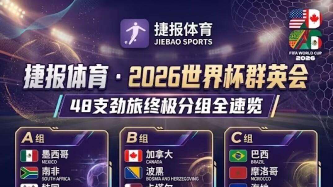 2026世界杯哪组是“死亡之组”？
