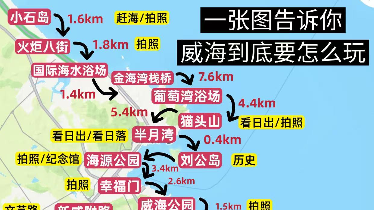 一张地图告诉你，过年来威海该去哪玩