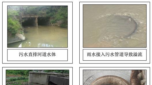 城镇排水管网检测：城市水环境治理的技术支撑与实践路径