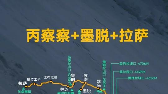 10天走完进藏最难的路，你花了几天走完...