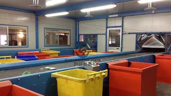 垃圾分选：小政策撬动大商业，万亿蓝海正当时