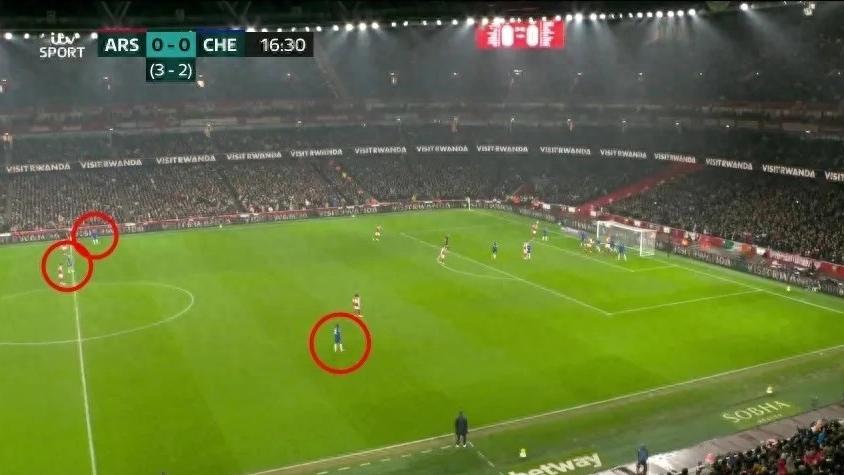 切尔西出奇招：三人弃守角球奔回中场