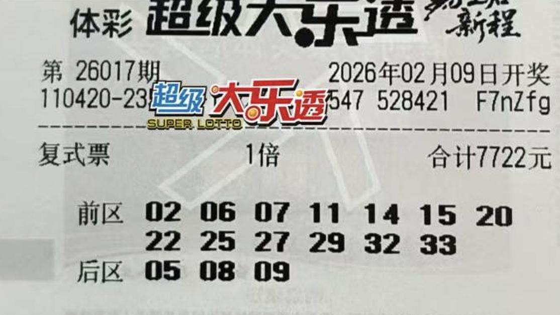 1.2万复式重出江湖领衔复式专场，7722复式光芒依旧，大乐透26017期赏析