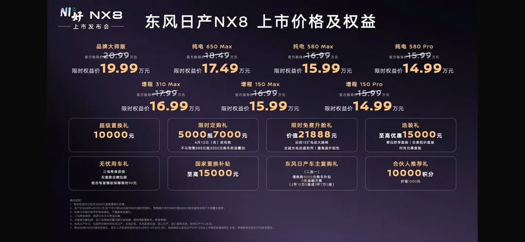 日产NX8 小订用户：激动早了，落地超20万，买个der啊