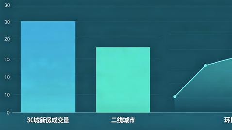 一季度楼市回暖 30 城新房成交环比增 12% 一二线领涨