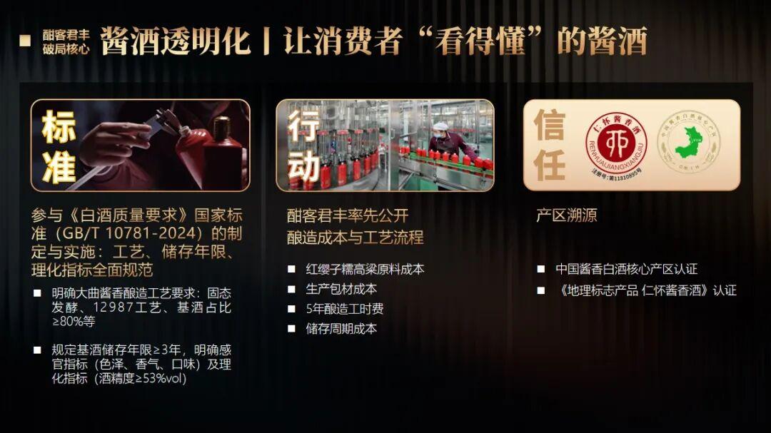 茅台不香了？ 35岁以上白酒消费者反而在增长，“智商税”时代正在结束