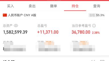 4.10   锁仓翠微股份，比比格局。