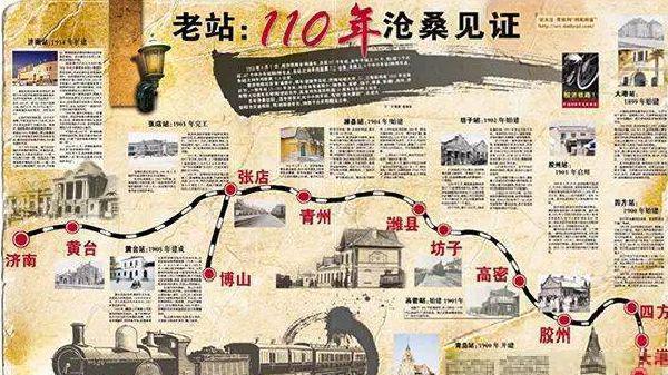 【旧事】胶济铁路：三月内两次事故，一动车一特快、一重大一特大