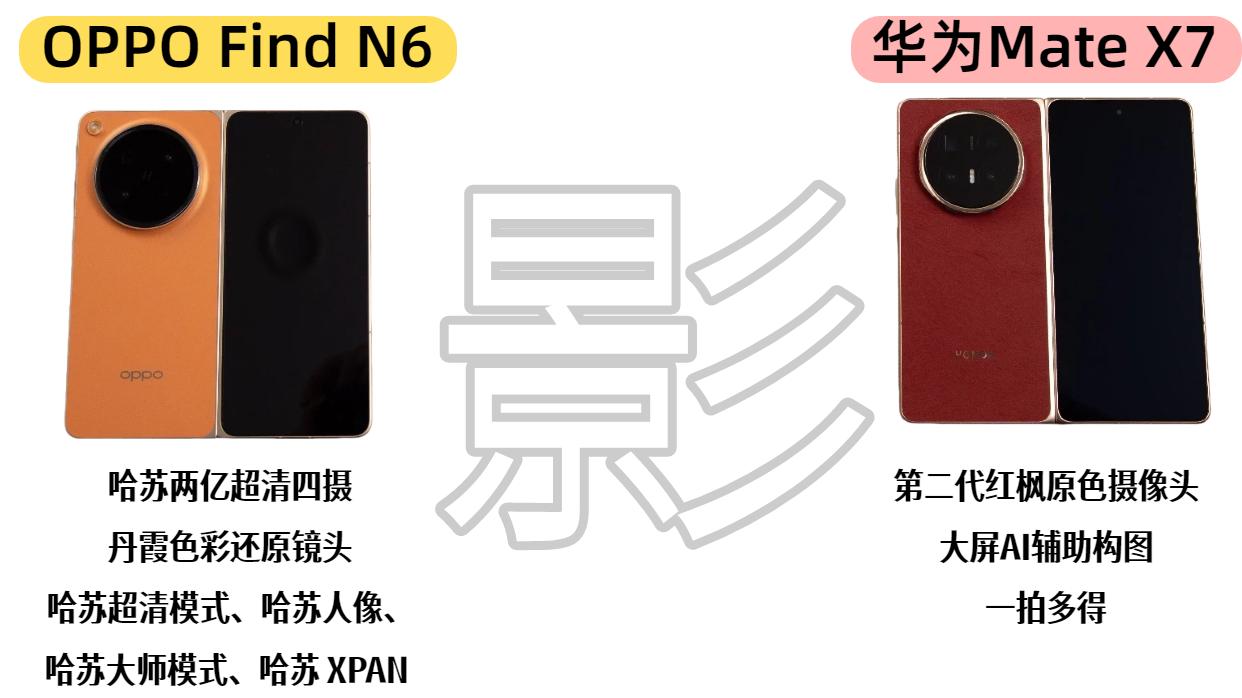 ⚠️别瞎买了！2026最火四台折叠屏优缺点一次性说清