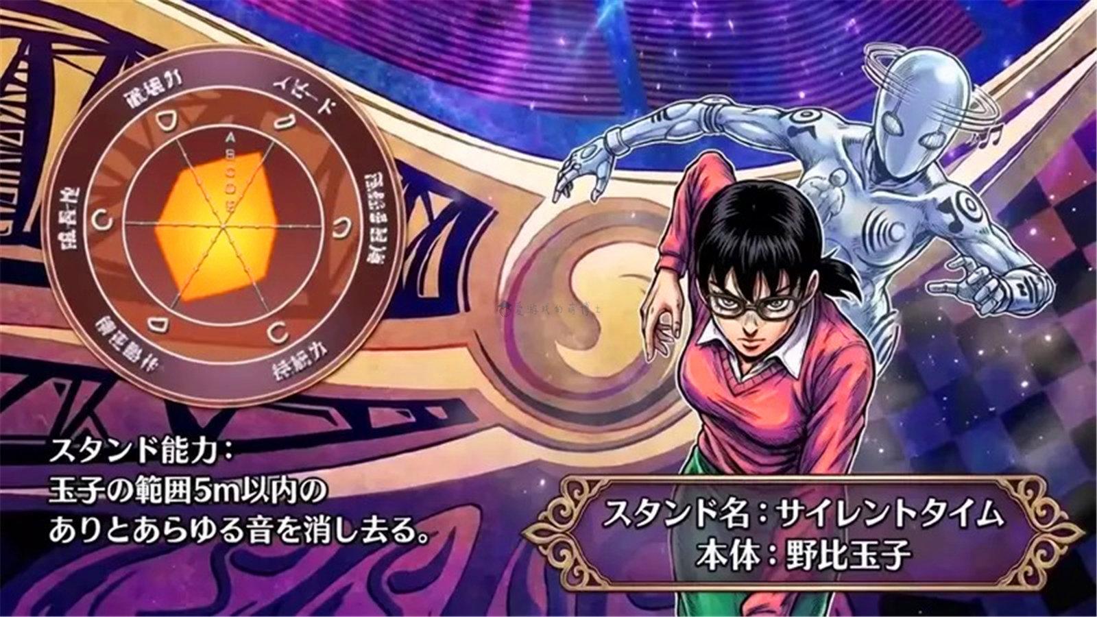 你见过JOJO化的《哆啦A梦》吗？建议给创作者的脑洞申请专利