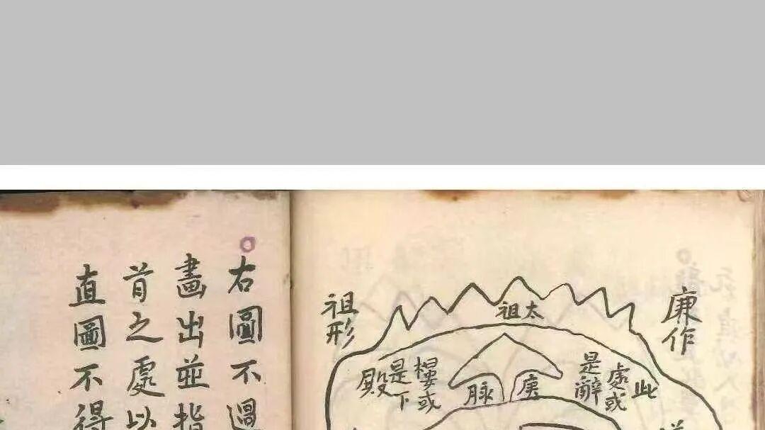 天星点穴，寻龙纳吉｜光绪杨公天星抄本 116 页实操全解