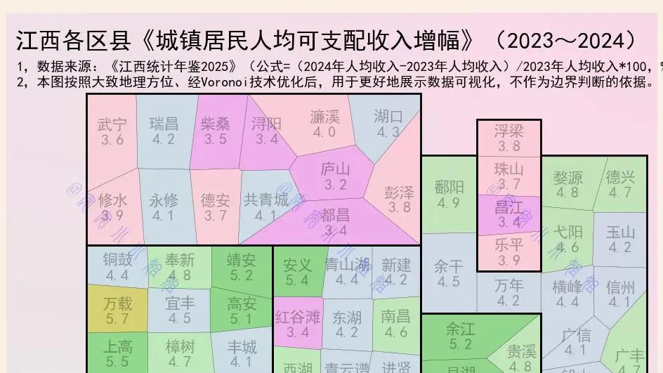 江西各地，城镇人均收入一年增长了多少？