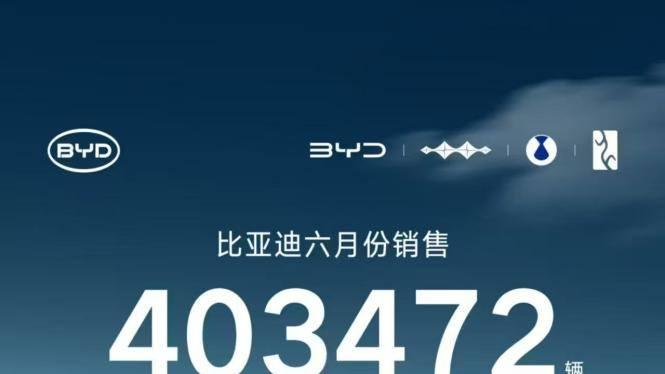王传福预言成真：比亚迪6月销量破40万辆再创新高