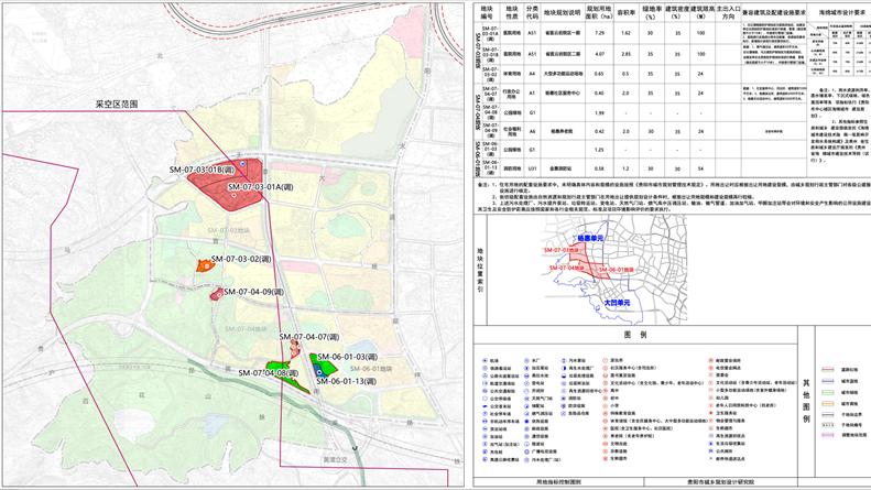 城楼网|贵阳三马组团地块规划公示 涉医院公园体育等用地