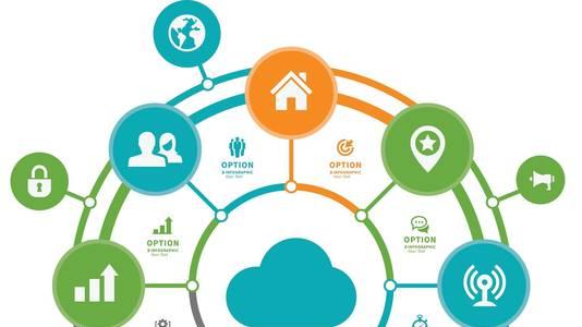 2026 年国内 BI 分析工具全攻略：主流厂商产品对比与选购建议