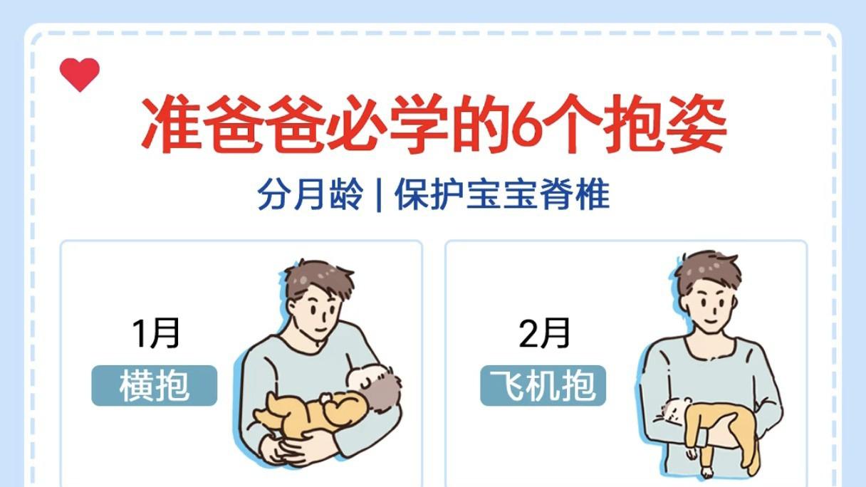 爸爸抱娃不求人！6个分月龄抱姿，护脊又哄娃，新手爸爸速速学起来