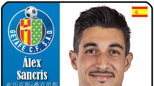 球星卡（西甲）：赫塔费足球俱乐部24人一览（25/26赛季）