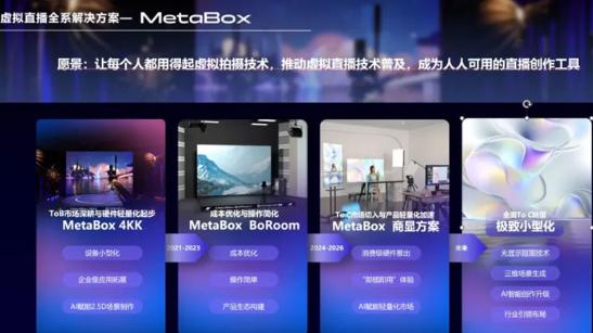 奥拓电子的“新人”实验：VPC大赛背后，中国影视产业的一场生产力革命