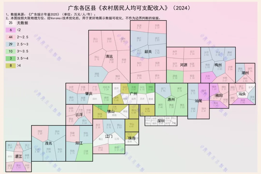 广东这8个区县，农村人均收入超4万