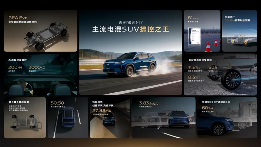 从技术到体验，吉利银河M7技术首秀：让硬核实力可感知