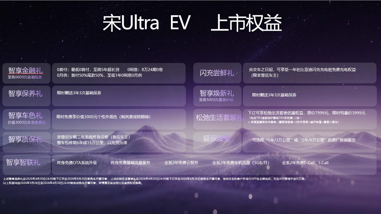 闪充5分钟，续航焦虑真能翻篇？比亚迪宋Ultra EV济南上市