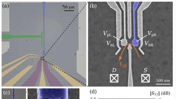 瑞士洛桑联邦理工学院研发新器，助力量子技术微波光子探测