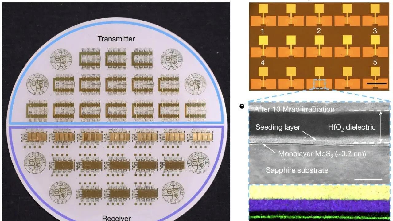 在太空中存活270年的电路