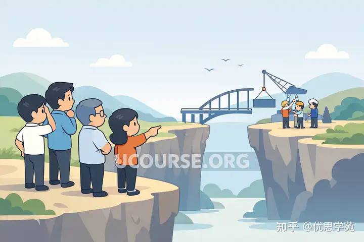 从人才鸿沟看未来精益六西格玛：数据、数字化与文化