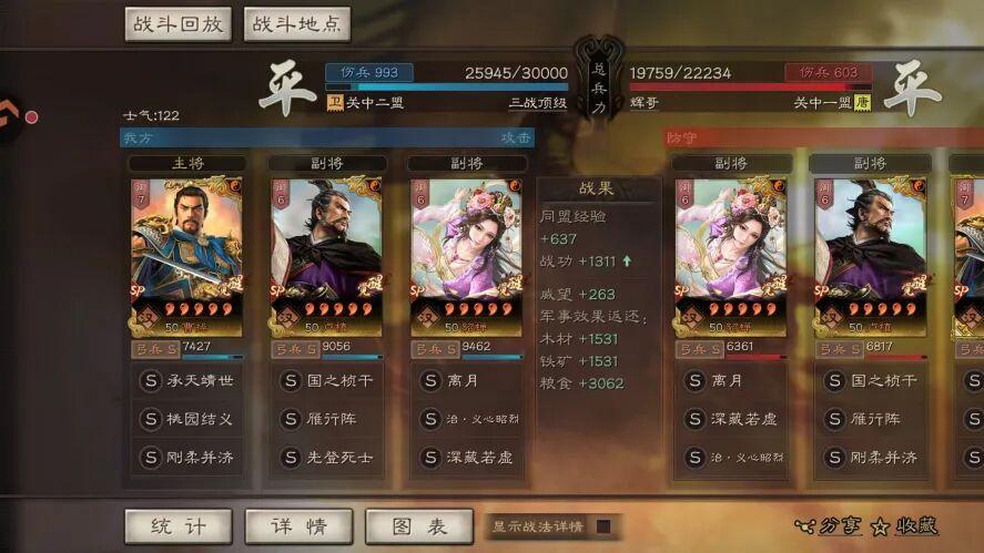 《九州兵兴》实测，这些T0队伍更强悍