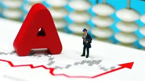 中国股市：从基本面到技术面：十只优质标的筛选黑马