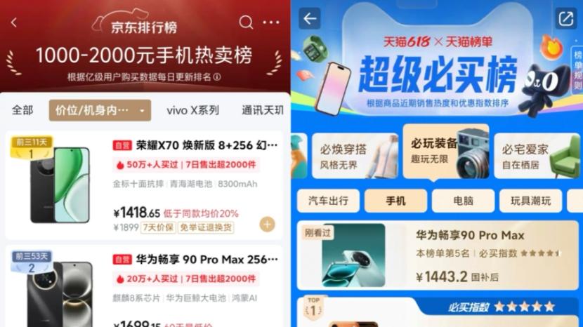 618买千元机挑花眼？一看销量二看口碑，华为畅享 90系列太稳了