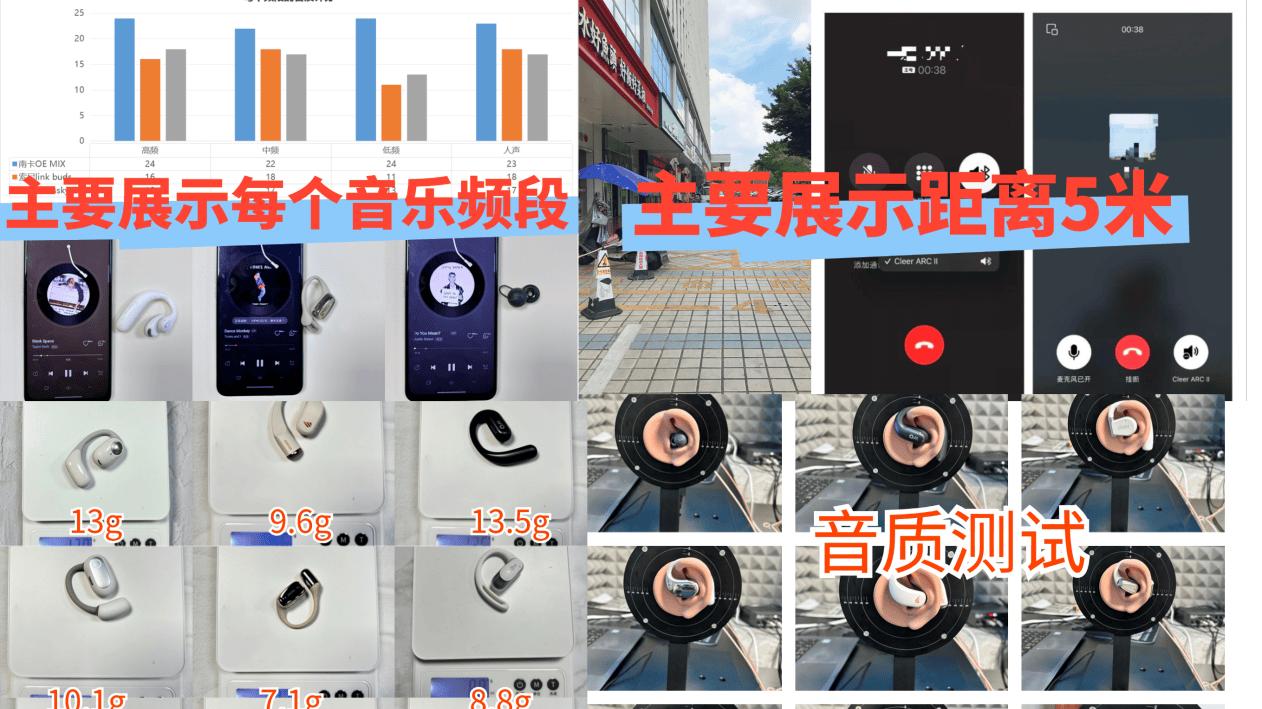 开放式耳机音质好吗？盘点2026十大音质最好的开放式耳机