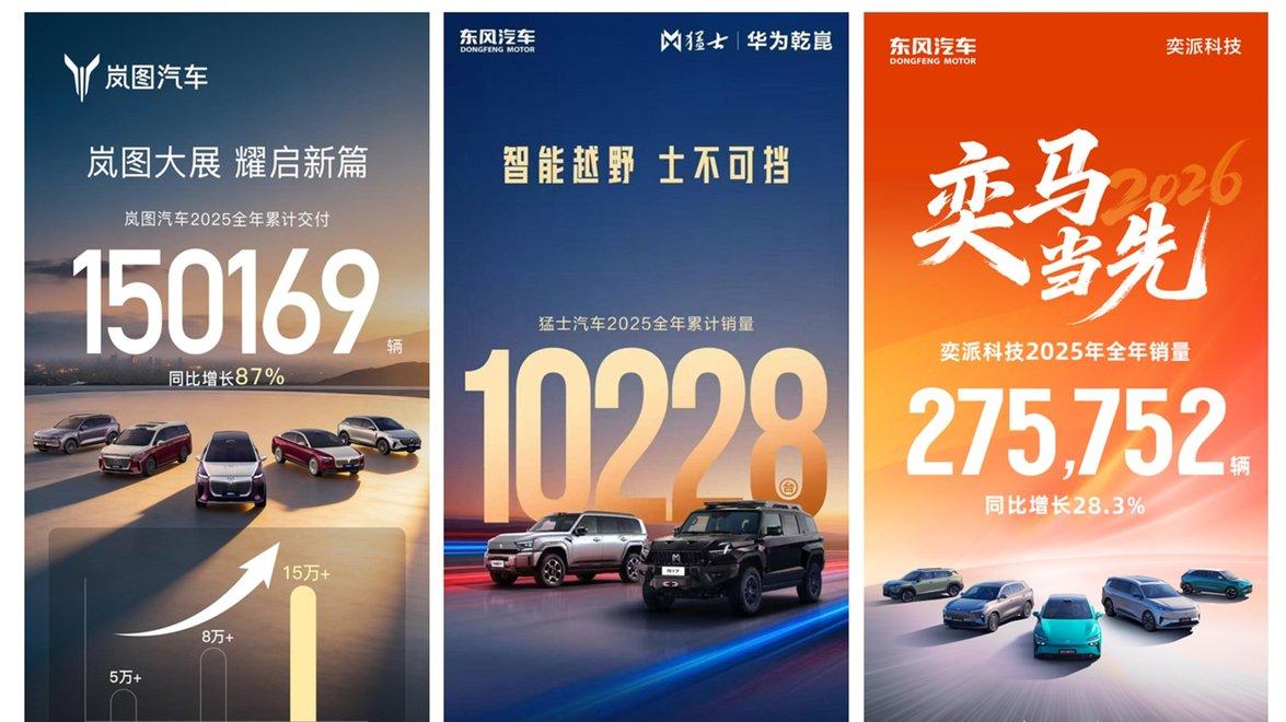 技术红利密集释放，东风汽车开启价值创造新周期